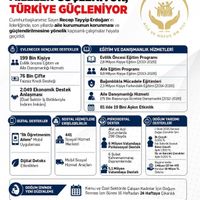 GENEL