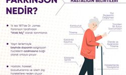 Yürürken kolları sallamamak Parkinson hastalığı belirtisi olabilir