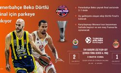 Fenerbahçe Beko, Dörtlü Final için parkeye çıkacak