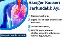 Dünyada en sık görülen kanser Akciğer Kanseri!