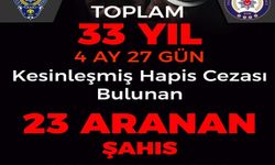 Erzincan'da suç çetesi çökertildi: Toplam 33 yıl 4 ay 27 gün hapis cezası