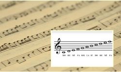 Müzikte Gizli Matematik: Sesin Geometrik Ritmi