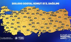 Erzincan'a 1760 Sosyal Konut Geliyor!