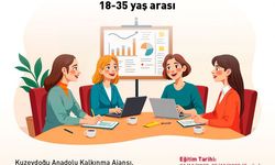 KUDAKA’dan Genç Kadınlara Girişimcilik Eğitim Desteği