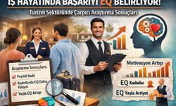 İş Hayatında Başarıyı EQ Belirliyor: Turizm Sektöründen Çarpıcı Araştırma Sonuçları
