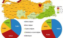 Erzincan'da 2025 Yılında 2 Bin 265 Bebek Dünyaya Geldi