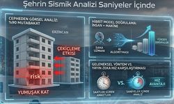 Erzincan’ın Deprem Kaderini Değiştirecek Dijital Devrim!