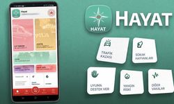 Yeni Nesil 112 ile Acil Yardım Uygulaması Kullanımda!