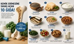Kemik Erimesine Karşı 10 Güçlü Besin!