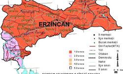 Kuzey Anadolu Fayı’nın Erzincan Sırrı