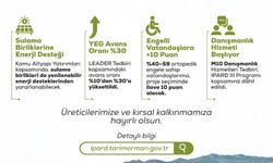 Kırsal Kalkınmayı Güçlendirecek Yeni Destekler Hayata Geçti