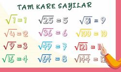 Tam Kare Sayıların Bilinmeyen Yüzü