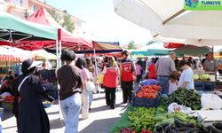 Erzincan’da Çocuklardan Pazarda İklim ve Sıfır Atık Farkındalığı