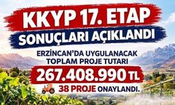 Erzincan’da 38 Tarım Projesine 267 Milyon Liralık Destek
