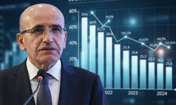 Bakan Şimşek: Enflasyon 57 ay sonra yüzde 30'un altında