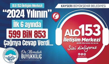 Alo 153 İletişim Merkezi, ilk 6 ayda 599 bin 853 çağrıya cevap verdi