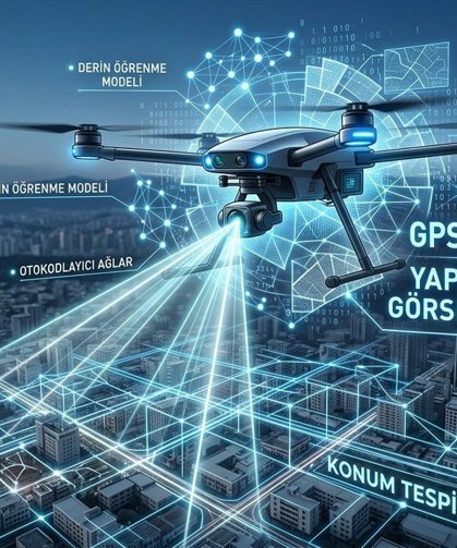 Gökyüzünde GPS Devri Kapanıyor: Yapay Zekâ Artık İHA’lara "Gözleriyle" Yol Bulduruyor!