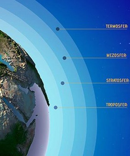 Görünmez Koruma ve İletişim Ağı Deşifre Edildi
