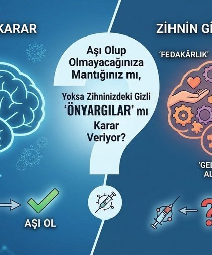İnsan Zihni ve Aşı Denklemi! Satın Alma Kararlarının Arkasındaki Gizli Kodlar Çözüldü!