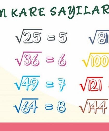 Tam Kare Sayıların Bilinmeyen Yüzü