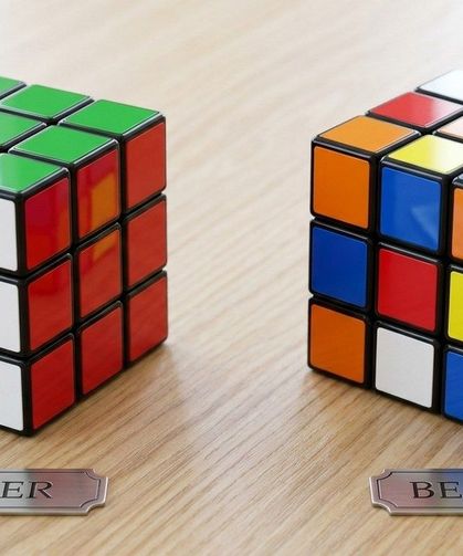 Rubik Küpü Nasıl Çözülür? Adım Adım Rehber (En Kolay Yöntem)
