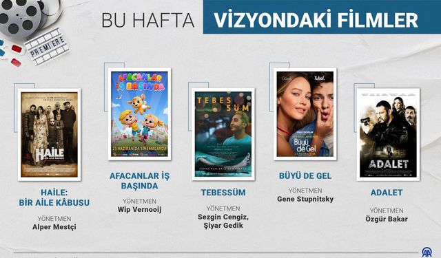 Bayram haftası vizyona giren filmler