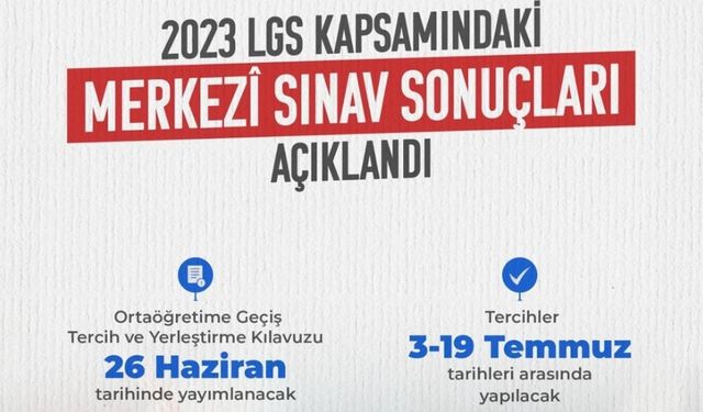 LGS sonuçları açıklandı