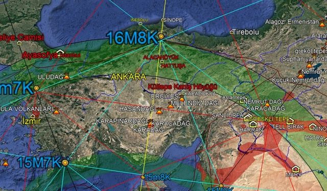 Dünyanın enerji ağı Ley hatları