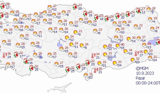 Meteoroloji uyardı, hava sıcaklıkları ani düşüyor