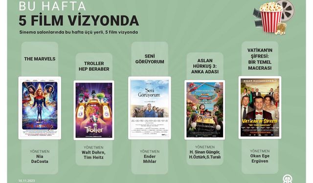 10 Kasım haftası 5 yeni film vizyona giriyor