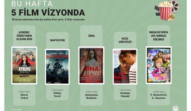 24 Kasım Haftası Vizyona Girecek Filmler