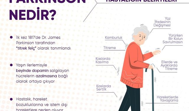 Yürürken kolları sallamamak Parkinson hastalığı belirtisi olabilir