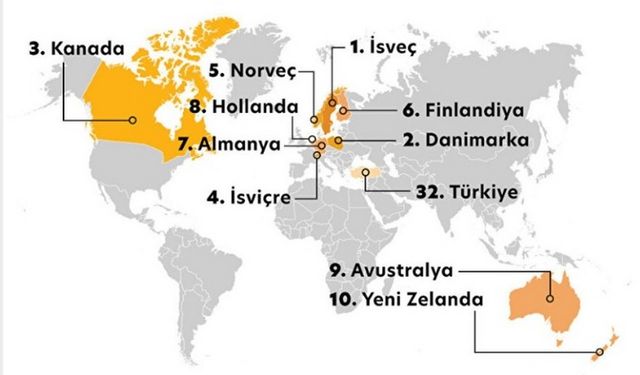 Yaşam kalitesi en yüksek ülkeler