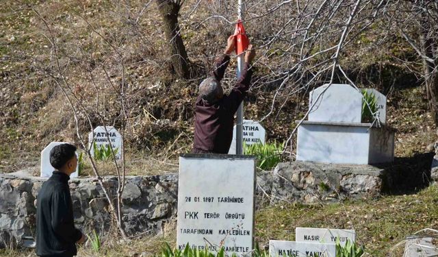 PKK’lılar, düğün günü köy basıp evin damından soba borusuna el bombası atarak 8 kişiyi katletti