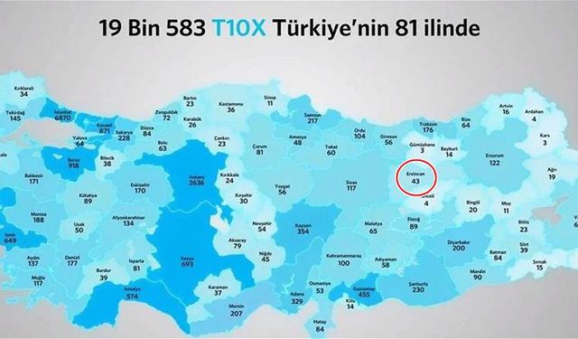 Erzincan’da 43 kişi TOGG sahibi oldu