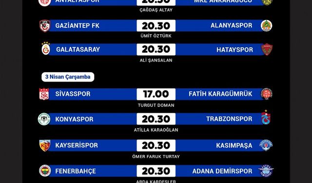 Süper Lig 31. hafta programı