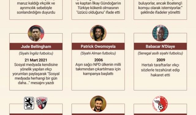 Alman toplumunda artan ırkçılık, Alman futboluna da yayılıyor