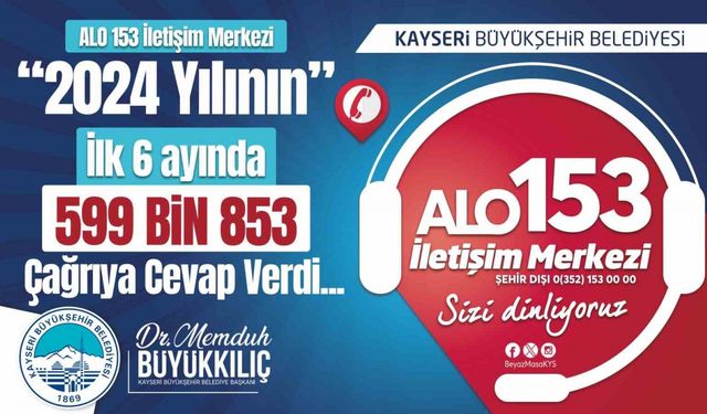 Alo 153 İletişim Merkezi, ilk 6 ayda 599 bin 853 çağrıya cevap verdi