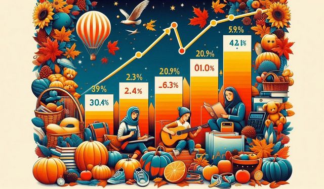 Enflasyon % 47'ye Geriledi: Gıda Fiyatları En Büyük Etken