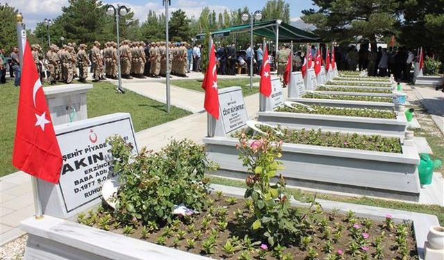 Erzincanlı Şehitlerimiz ve ebedi kahramanlıkları