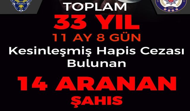 Erzincan emniyeti, 14 aranan şahsı adalete teslim etti