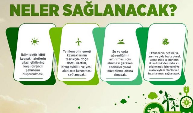 Türkiye'nin İlk İklim Kanunu Yürürlükte: İşte Yeni Kurallar