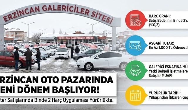 Resmi Gazete'de Yayımlandı: 2. El Araç Satışında Harç