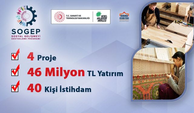 KUDAKA’dan Bölgenin Sosyal Yaralarına 46 Milyon TL’lik Müdahale! Projeler Listesi Erzincan'da Var