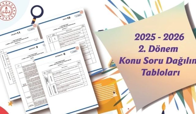 MEB, Ortak Sınavların Soru Dağılım Tablolarını Yayımladı