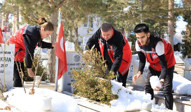 Erzincan’da Şehit Kabirlerinin Bakımı Yerinde İncelendi