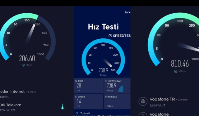 5G Sonrası Hayal Kırıklığı: Operatör Hızları Beklentinin Altında (VİDEO)
