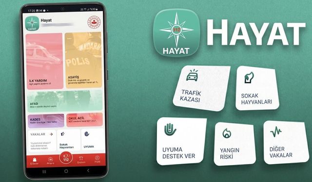 Yeni Nesil 112 ile Acil Yardım Uygulaması Kullanımda!