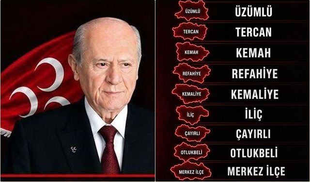 MHP Erzincan’da Kongre Takvimi Belli Oldu: İşte İlçe İlçe Tarihler