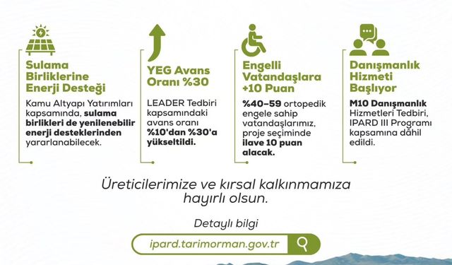Kırsal Kalkınmayı Güçlendirecek Yeni Destekler Hayata Geçti